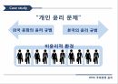 HP의 국제경영 윤리,국제경영 윤리,HP의 윤리경영,기업윤리,HP의 윤리 경영 프로그램 25페이지