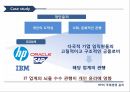 HP의 국제경영 윤리,국제경영 윤리,HP의 윤리경영,기업윤리,HP의 윤리 경영 프로그램 27페이지