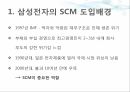 SCM 혁신,삼성 전자 사례,삼성전자의 SCM,삼성전자의 사업,SCM 혁신 성과,SCM 혁신 성공 3페이지