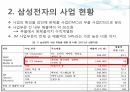 SCM 혁신,삼성 전자 사례,삼성전자의 SCM,삼성전자의 사업,SCM 혁신 성과,SCM 혁신 성공 4페이지