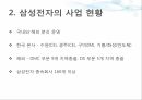 SCM 혁신,삼성 전자 사례,삼성전자의 SCM,삼성전자의 사업,SCM 혁신 성과,SCM 혁신 성공 5페이지