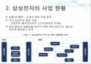 SCM 혁신,삼성 전자 사례,삼성전자의 SCM,삼성전자의 사업,SCM 혁신 성과,SCM 혁신 성공 7페이지
