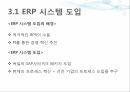SCM 혁신,삼성 전자 사례,삼성전자의 SCM,삼성전자의 사업,SCM 혁신 성과,SCM 혁신 성공 10페이지