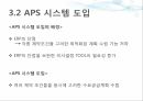 SCM 혁신,삼성 전자 사례,삼성전자의 SCM,삼성전자의 사업,SCM 혁신 성과,SCM 혁신 성공 12페이지