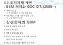 SCM 혁신,삼성 전자 사례,삼성전자의 SCM,삼성전자의 사업,SCM 혁신 성과,SCM 혁신 성공 14페이지