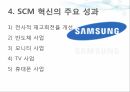 SCM 혁신,삼성 전자 사례,삼성전자의 SCM,삼성전자의 사업,SCM 혁신 성과,SCM 혁신 성공 18페이지