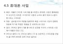 SCM 혁신,삼성 전자 사례,삼성전자의 SCM,삼성전자의 사업,SCM 혁신 성과,SCM 혁신 성공 21페이지