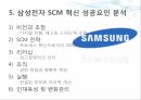 SCM 혁신,삼성 전자 사례,삼성전자의 SCM,삼성전자의 사업,SCM 혁신 성과,SCM 혁신 성공 22페이지