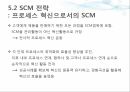 SCM 혁신,삼성 전자 사례,삼성전자의 SCM,삼성전자의 사업,SCM 혁신 성과,SCM 혁신 성공 24페이지