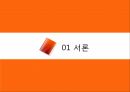 SK글로벌 분식회계,SK글로벌 감사실패,SK글로벌 분식회계,SK글로벌 사태,이면계약,출자총액 제한제도 3페이지
