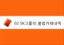 SK글로벌 분식회계,SK글로벌 감사실패,SK글로벌 분식회계,SK글로벌 사태,이면계약,출자총액 제한제도 5페이지