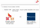 SK글로벌 분식회계,SK글로벌 감사실패,SK글로벌 분식회계,SK글로벌 사태,이면계약,출자총액 제한제도 6페이지