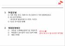 SK글로벌 분식회계,SK글로벌 감사실패,SK글로벌 분식회계,SK글로벌 사태,이면계약,출자총액 제한제도 42페이지