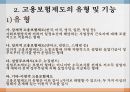 고용보험,고용보험제도의 개요,고용보험제도의 종류,고용보험제도의 문제점 8페이지