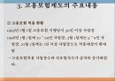 고용보험,고용보험제도의 개요,고용보험제도의 종류,고용보험제도의 문제점 11페이지
