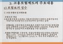 고용보험,고용보험제도의 개요,고용보험제도의 종류,고용보험제도의 문제점 12페이지