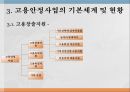 고용보험,고용보험제도의 개요,고용보험제도의 종류,고용보험제도의 문제점 26페이지
