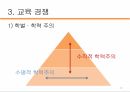 교육선발,입시제도,교육경쟁,학교 교육 문제,교육의 선발 기능,학벌주의,학력주의 22페이지