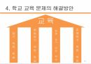 교육선발,입시제도,교육경쟁,학교 교육 문제,교육의 선발 기능,학벌주의,학력주의 30페이지