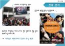 국제경영사례,CGV 마케팅,CGV 글로벌,CGV 중국진출,CGV 전략분석,CGV 베트남시장 25페이지