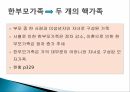 다양한 가족,한부모가족,계부모가족,분거가족,독신,동거 4페이지