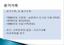 다양한 가족,한부모가족,계부모가족,분거가족,독신,동거 12페이지