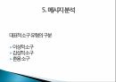 대부업 광고,대부업의 정의,러쉬앤캐쉬,산와머니,웰컴론,미즈사랑 12페이지