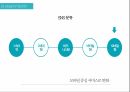 대중문화 매스컴,SNS 발전,대중문화 현상,SNS란,SNS의 기능,SNS의 특징,SNS 분류 5페이지