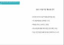 대중문화 매스컴,SNS 발전,대중문화 현상,SNS란,SNS의 기능,SNS의 특징,SNS 분류 15페이지