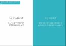 대중문화 매스컴,SNS 발전,대중문화 현상,SNS란,SNS의 기능,SNS의 특징,SNS 분류 19페이지