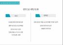 대중문화 매스컴,SNS 발전,대중문화 현상,SNS란,SNS의 기능,SNS의 특징,SNS 분류 24페이지