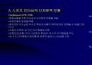 리더십,리더십의 정의,리더십 연구,스포츠 리더십,성공적 리더십 15페이지