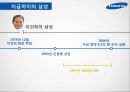 리더십이란,이병철의 리더십,이건희의 리더십,이재용의 리더십,상황이론,경영이념,이병철의 삼성 10페이지