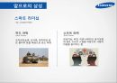 리더십이란,이병철의 리더십,이건희의 리더십,이재용의 리더십,상황이론,경영이념,이병철의 삼성 29페이지