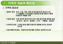 마케팅믹스 관리,가격관리,가격의 개념과 중요성,가격결정 영향요인,주요 가격결정방법 6페이지