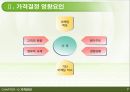마케팅믹스 관리,가격관리,가격의 개념과 중요성,가격결정 영향요인,주요 가격결정방법 7페이지