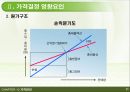 마케팅믹스 관리,가격관리,가격의 개념과 중요성,가격결정 영향요인,주요 가격결정방법 11페이지