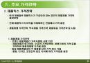 마케팅믹스 관리,가격관리,가격의 개념과 중요성,가격결정 영향요인,주요 가격결정방법 26페이지