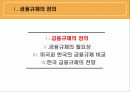 미국과 한국의 금융 규제,금융규제의 정의,금융규제의 필요성,한국 금융규제 3페이지