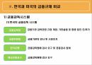 미국과 한국의 금융 규제,금융규제의 정의,금융규제의 필요성,한국 금융규제 9페이지