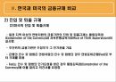 미국과 한국의 금융 규제,금융규제의 정의,금융규제의 필요성,한국 금융규제 14페이지