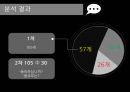 미디어다양성 지수,미디어 다양성,DI 지수와 KEK 지수,미디어 다양성 연구,시청점유율 18페이지