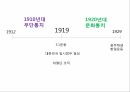 민족운동,대한 독립군,대한민국 임시정부,민족 자결주의,러시아 혁명정부 3페이지