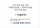 민족운동,대한 독립군,대한민국 임시정부,민족 자결주의,러시아 혁명정부 19페이지