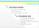 부모교육과 부모참여,부모교육과 부모참여,부모참여의 유형,지역사회,지역사회와의 협력 2페이지