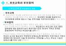 부모교육과 부모참여,부모교육과 부모참여,부모참여의 유형,지역사회,지역사회와의 협력 4페이지