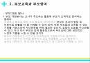 부모교육과 부모참여,부모교육과 부모참여,부모참여의 유형,지역사회,지역사회와의 협력 9페이지