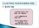 부부관계 원가족,중년기부모 성인자녀,부모와 성인자녀,원가족의 의미,고부관계,가족의 특성 14페이지