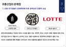 산업조직론,유통산업,유통산업의 기초,대형할인점 사례,유통산업의 문제점 16페이지