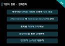 삼보 모터스,글로벌 인사 조직전략,기업의 인사,기업의 조직,인적 자원 관리,해외 채용관리 13페이지